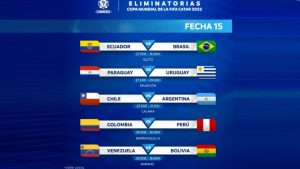 Eliminatorias Sudamericanas 2022