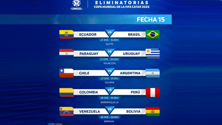 Eliminatorias Sudamericanas 2022